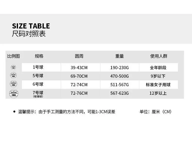 家长如何为孩子选择合适的篮球冬令营?_2